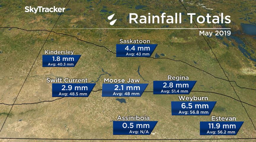 Southern Saskatchewan May rainfall totals through May 22, 2019.