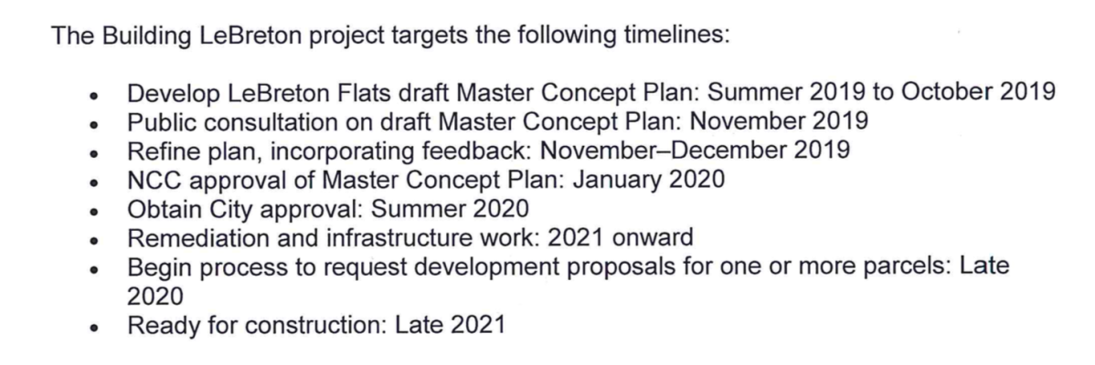 The revised timeline for the LeBreton Flats redevelopment process.