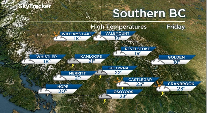 The weather forecast for the southern half of B.C., for Friday, July 5, 2019.