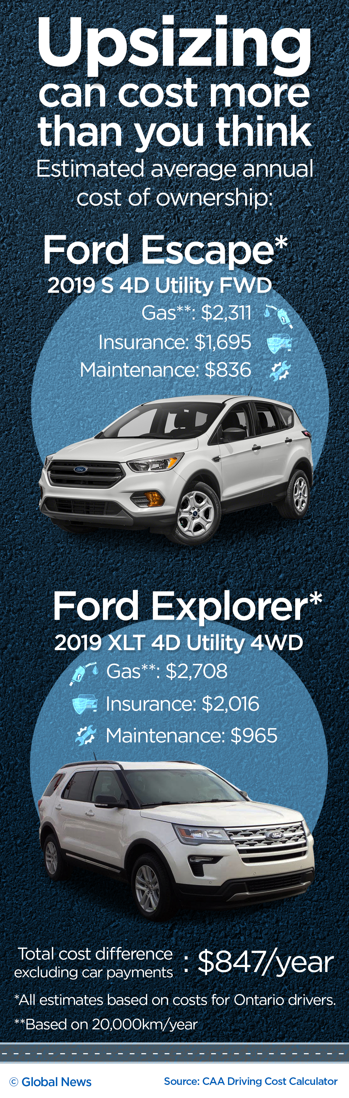 How to buy a car without getting swindled - image