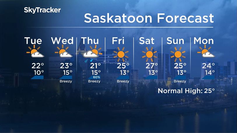 Here is your Saskatoon seven-day SkyTracker weather forecast.
