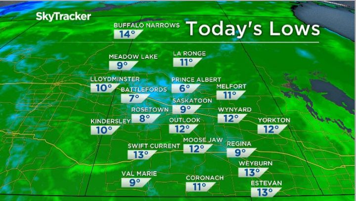 Overnight temperatures heading into Friday dropped below double digits in Saskatchewan.