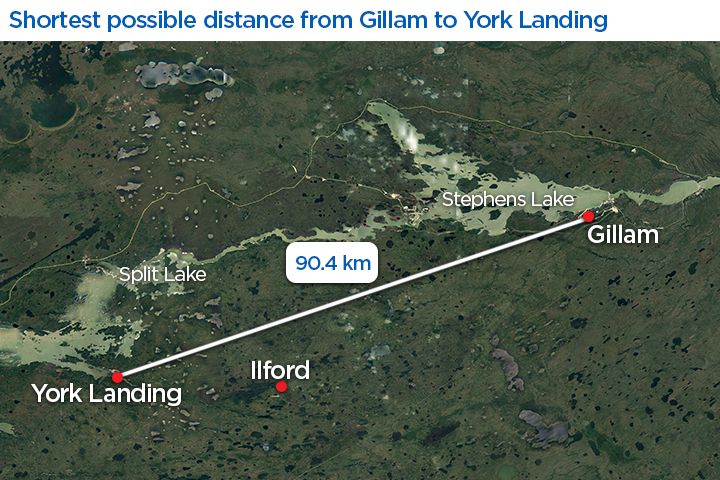 Distance from Gillam to York Landing full of ‘challenging terrain,’ experts say - image