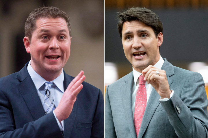 Tories and Liberals are both boasting record fundraising in Q2.