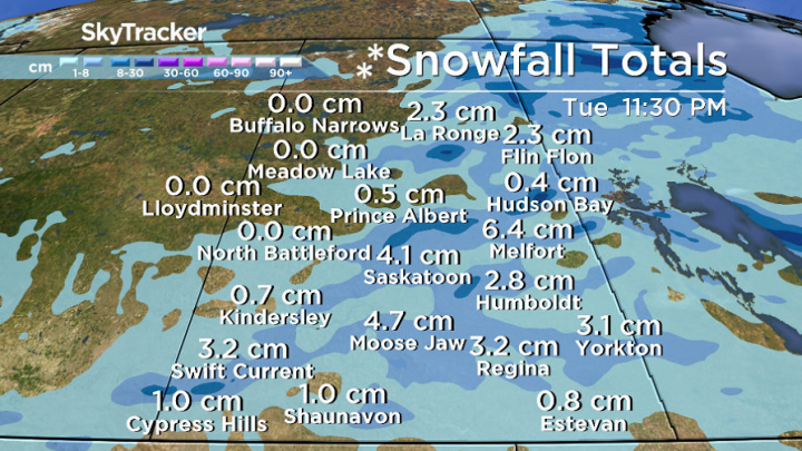 An additional three to five centimetres of snow is possible by Tuesday night.