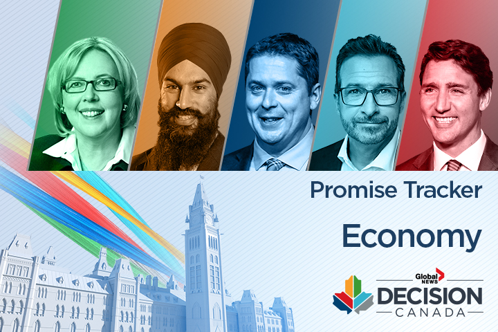 Canada election: What federal leaders have pledged on the economy - image