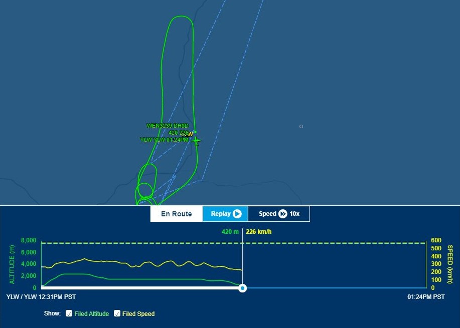 A view of WestJet flight 3239 and its circling path after taking off from Kelowna shortly after 12:30 p.m., on Thursday.