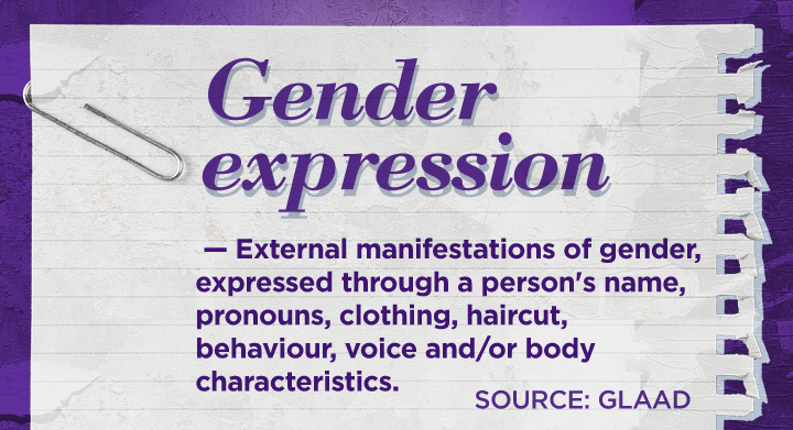 Why trans people need to be included in the gender-based violence conversation - image