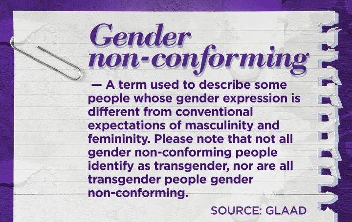 Why trans people need to be included in the gender-based violence conversation - image