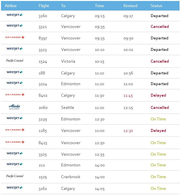 Weather: Snow blankets Okanagan, from south to north - image