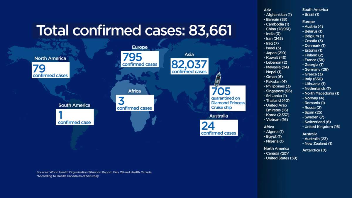 Mapping out the coronavirus: Here’s which countries have reported cases so far - image