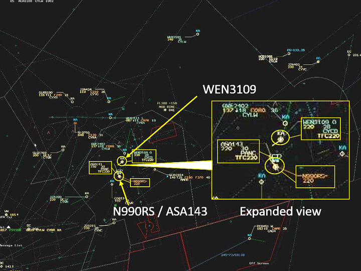 Calling it a loss of separation, the Transportation Safety Board of Canada says the two planes passed each other much closer than they normally should have.
