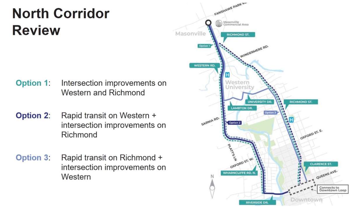 Options outlined for improving transit in London’s north corridor.