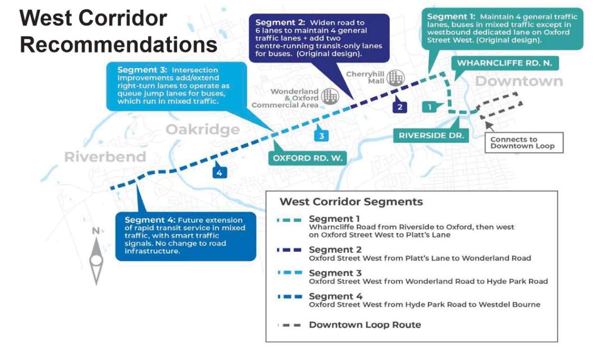 From the report Improving Transit for West and North London, presented June 30, 2020.
