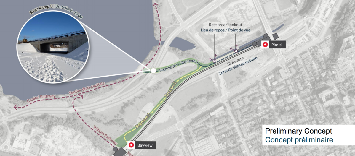 Preliminary designs for a pathway connection Pimisi Station to Bayview and the Sir John A. Macdonald pathway through LeBreton Flats.