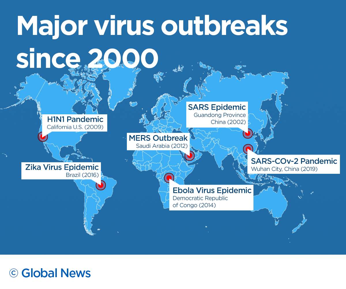 One year into the COVID-19 pandemic, what have we learned? - image