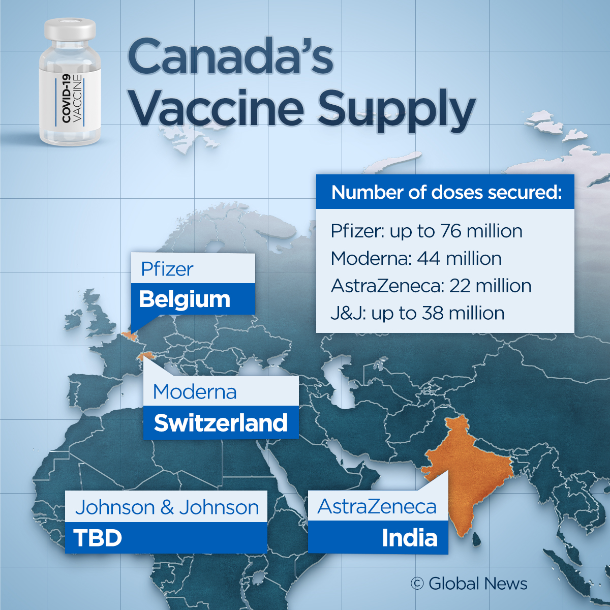 Canada could see more vaccine hurdles while at mercy of other nations, experts warn - image