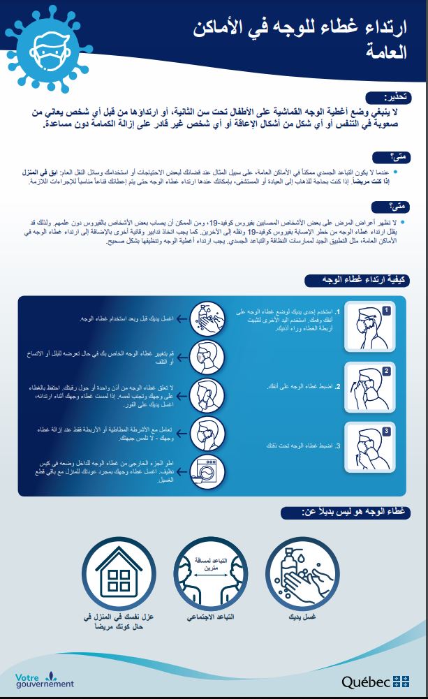 Instructions on how to properly wear a mask in Arabic