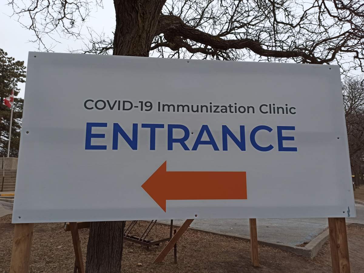 Hamilton COVID-19 deaths reach 300 after city reports 226 new cases on the weekend - image