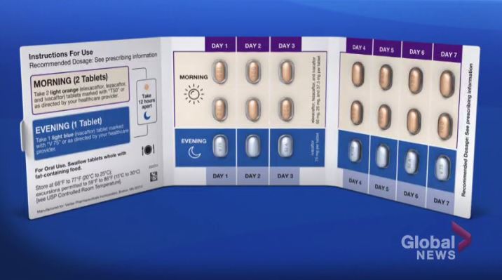 Approved by Health Canada, Trikafta has been shown to increase lung function—potentially treating up to 90% of Canadians with CF.