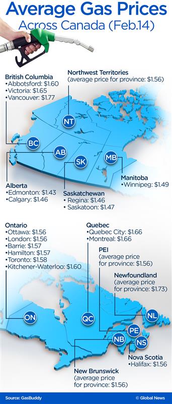 gas prices map