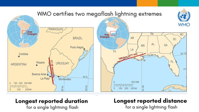 a map shows the regions where the lightning records were set.