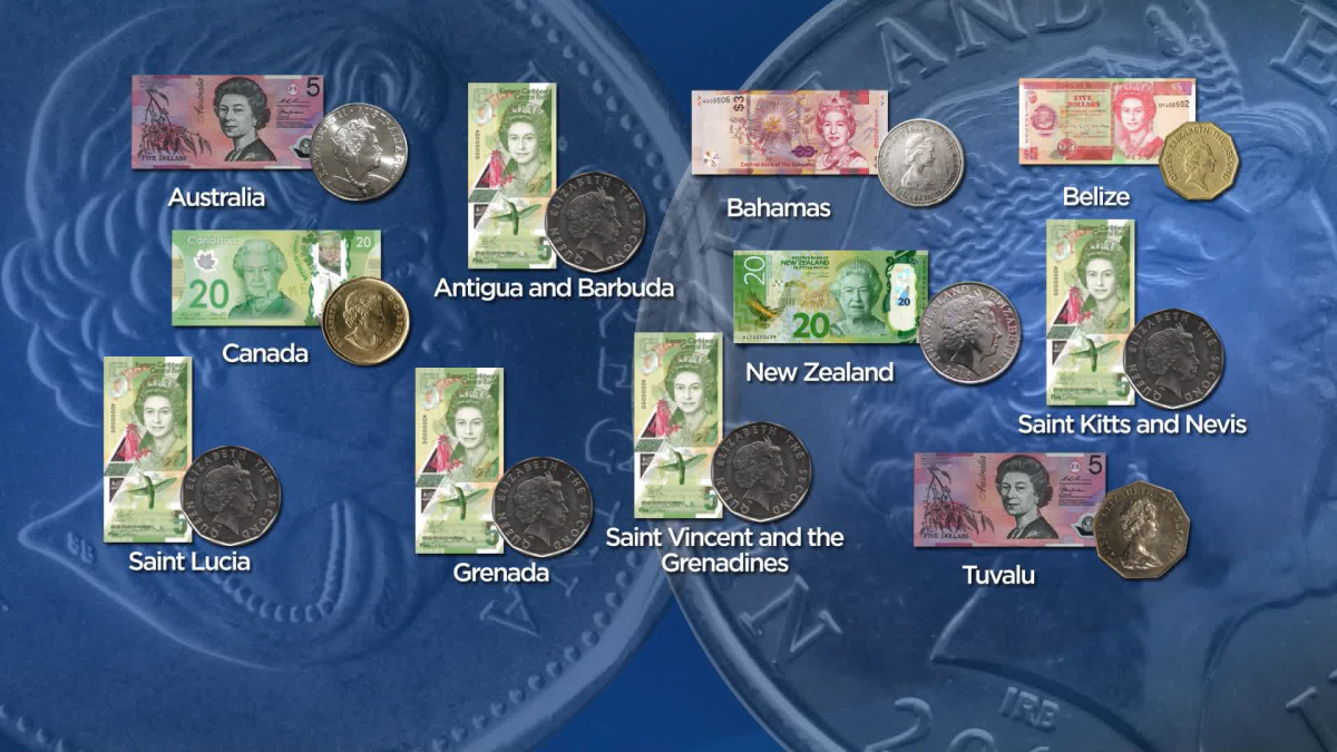 currency
