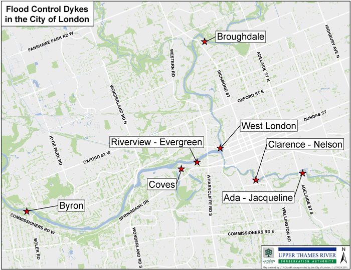 London, Ont., dyke system.