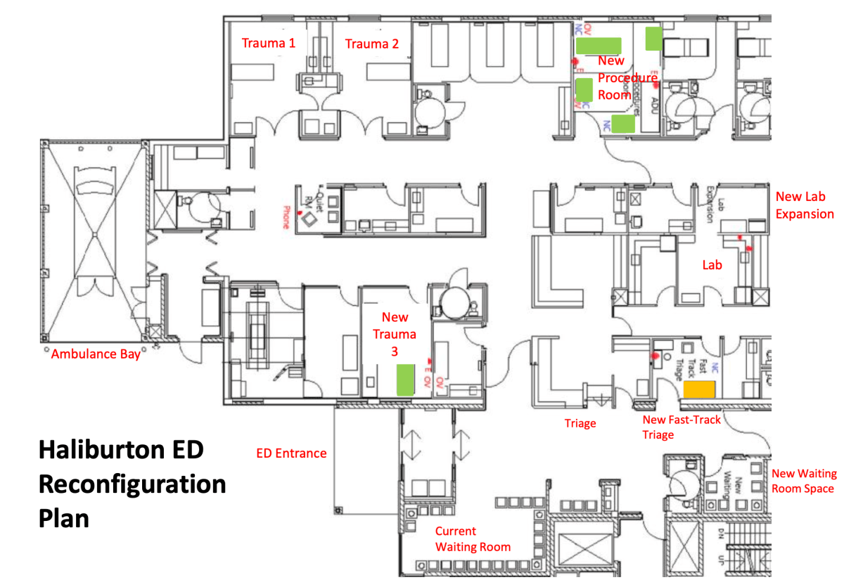 Plans for the emergency department at the hospital in Haliburton.