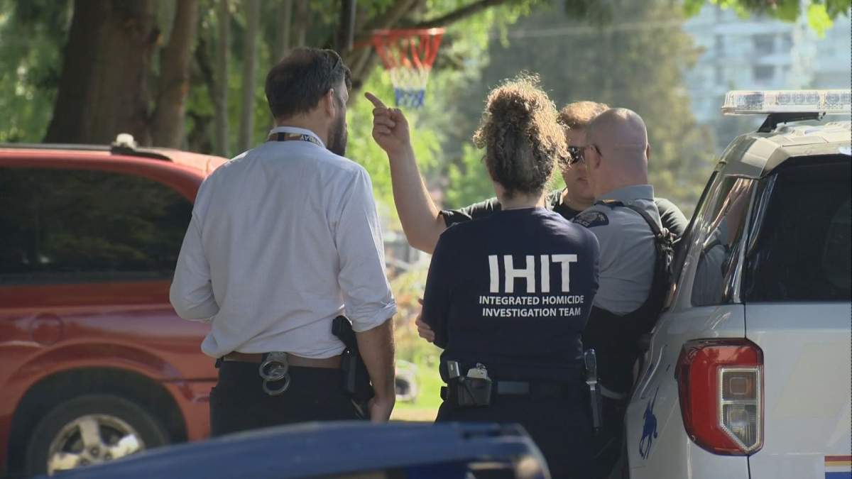 IHIT Surrey