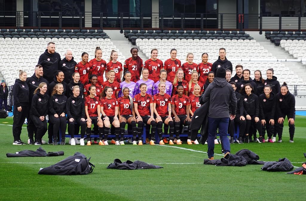 FIFA Women's World Cup 2023