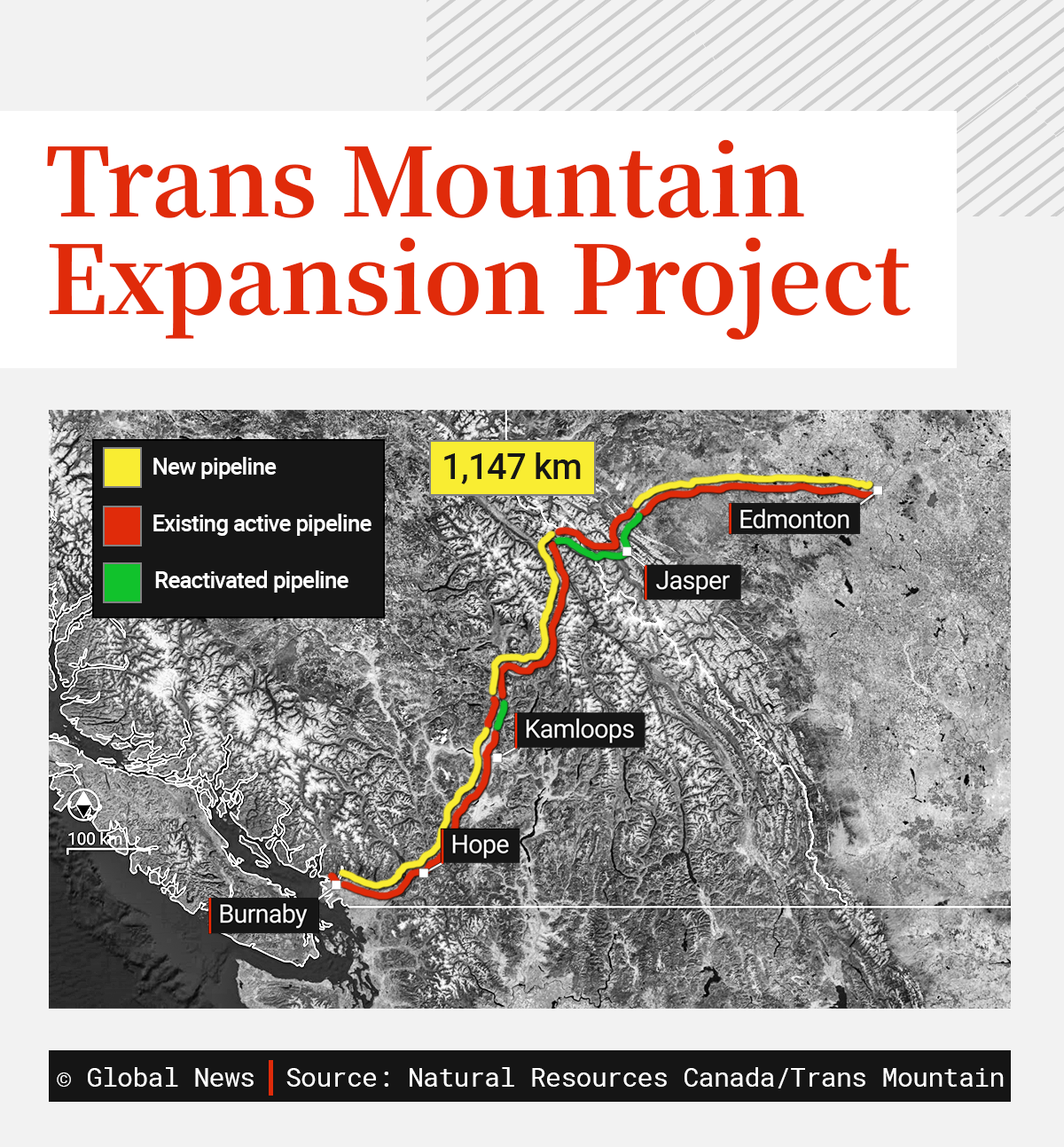The Trans Mountain expansion project twins an existing pipeline that moves oil from Alberta to the B.C. coast. The project will triple the amount of oil that can be shipped.