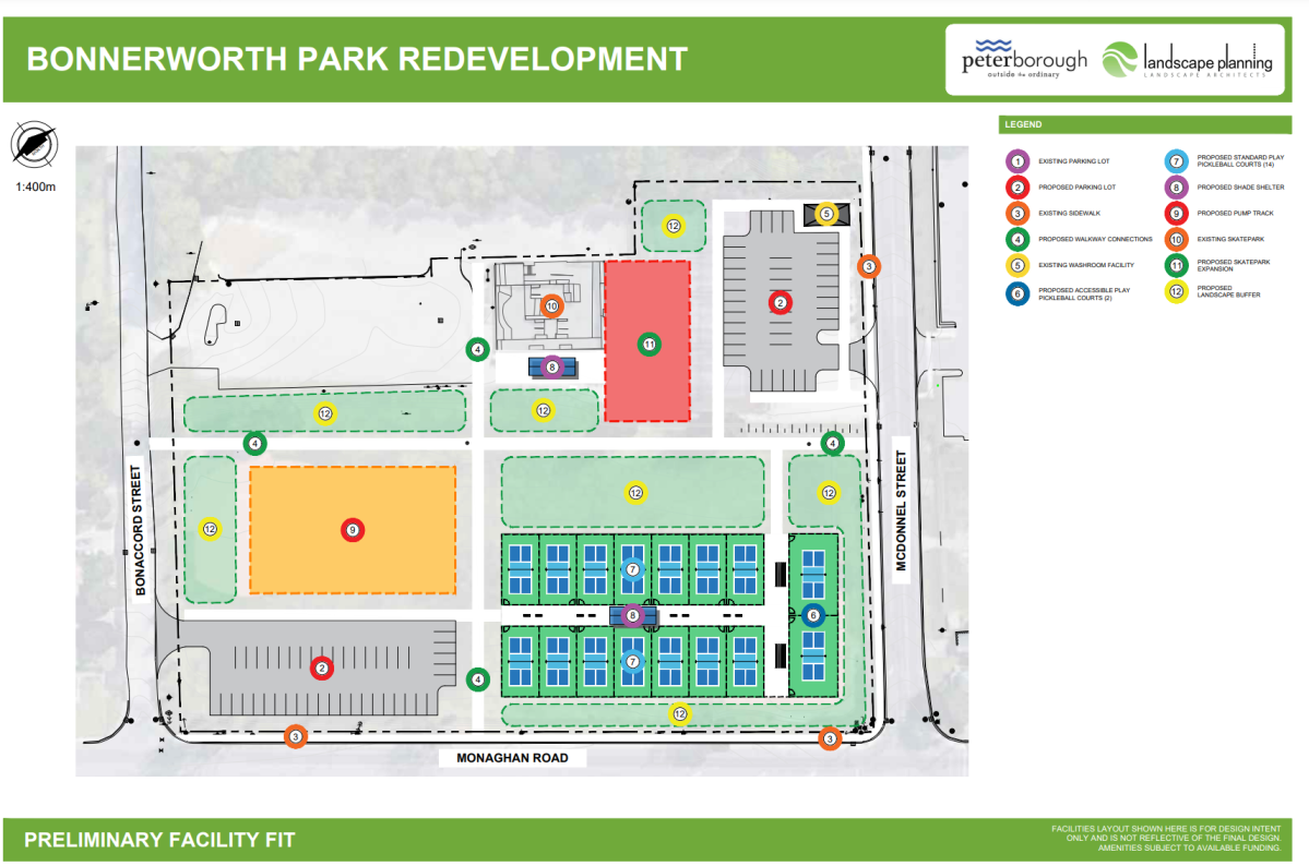 A conceptual design for Bonnerworth Park in Peterborough, Ont., which includes 16 lit pickleball courts.
