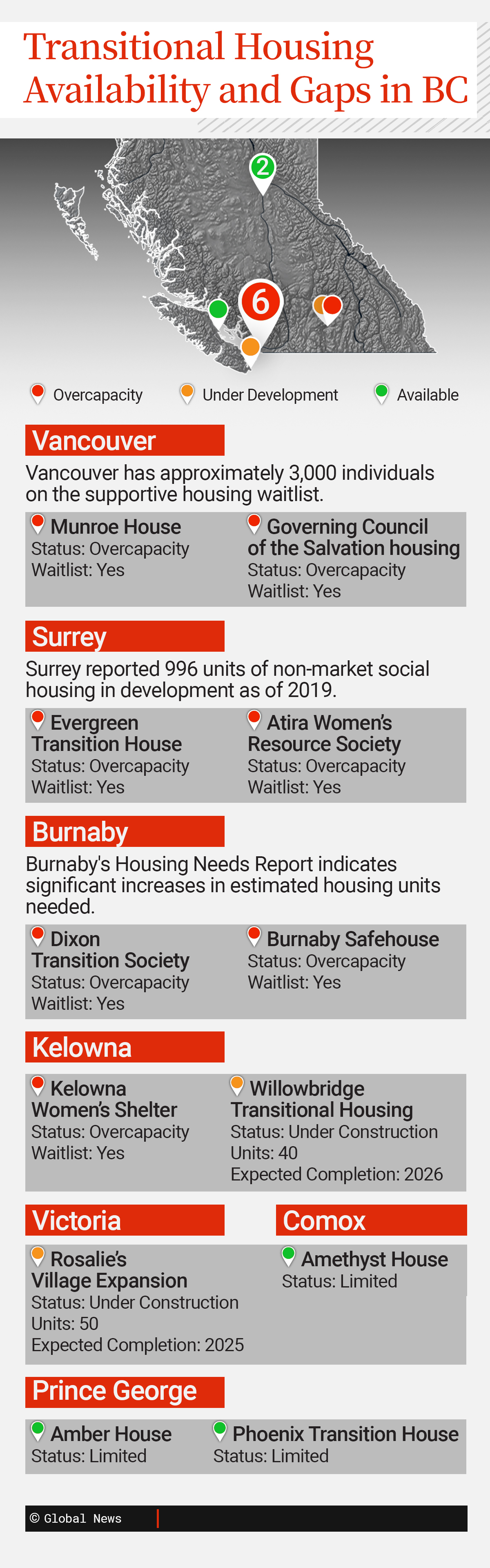 ‘I thought we were going to be homeless’: B.C.’s housing crisis affects women fleeing abuse - image