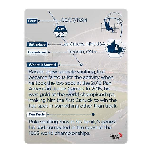Rio 2016:  Team Canada trading cards. Collect them all! - image