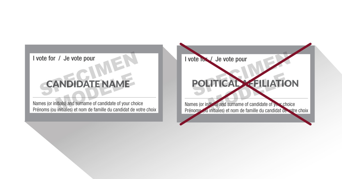 An example of the adapted ballot being used in the upcoming Battle River-Crowfoot byelection. The left shows a completed ballot with the name of the candidate, while the right shows a ballot with a political party filled in, which the agency says not to do.