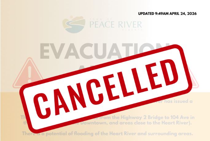 The town of Peace River, Alta. has cancelled an evacuation alert after the threat of flooding from the Peace and Heart River eased overnight.